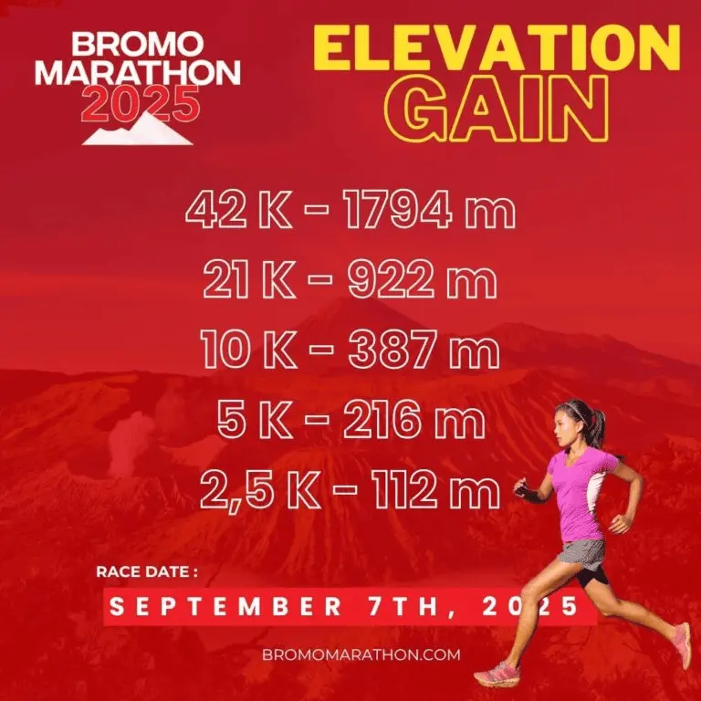 Poster event Bromo Marathon 2025 di Pasuruan pada Minggu, 7 Sep 2025