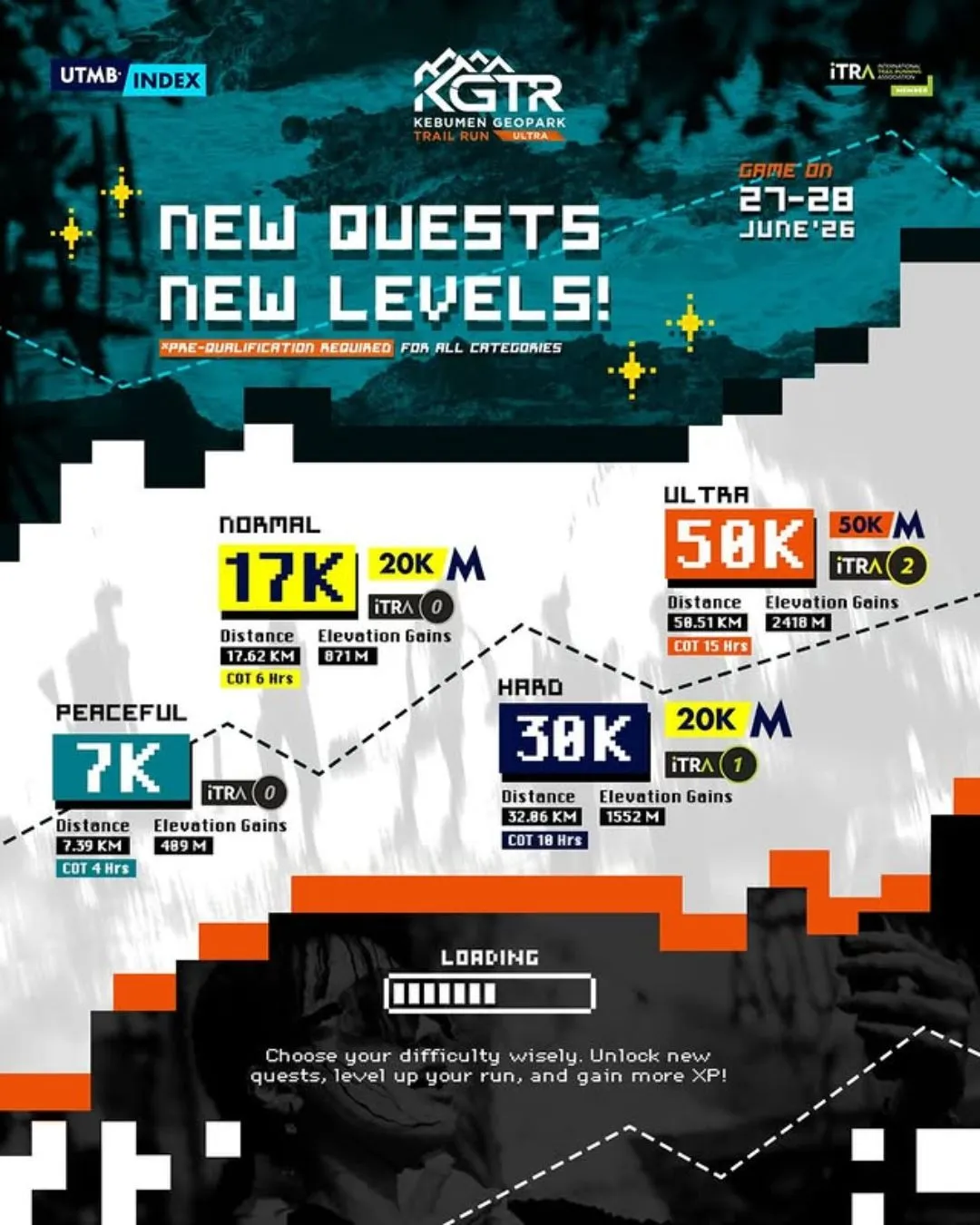 Poster event Kebumen Geopark Trail Run Ultra 2026 di Kebumen pada Minggu, 28 Jun 2026